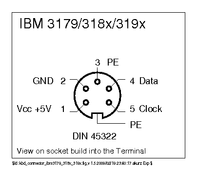 din 5 240